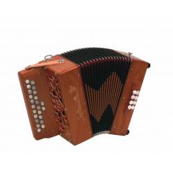 Примечания