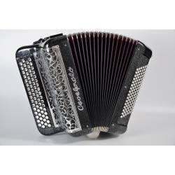 Orquestra de Dígitos