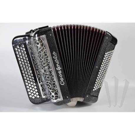 Orquestra de Dígitos